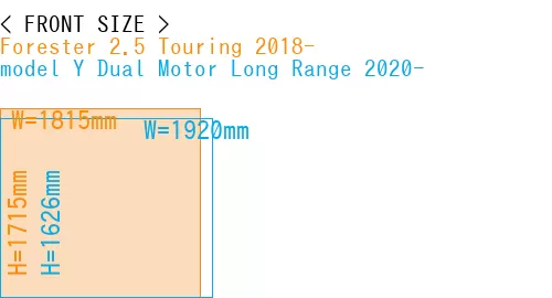 #Forester 2.5 Touring 2018- + model Y Dual Motor Long Range 2020-